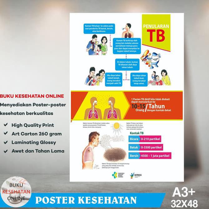 

Poster Kesehatan PERTULARAN TB - LAMINATING GLOSSY TERMURAH