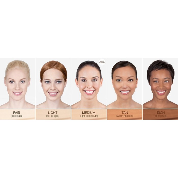 SHARE IN JAR - IT COSMETICS YOUR SKIN BUT BETTER CC CREAM ORIGINAL