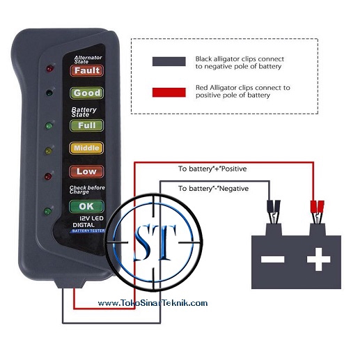 Digital Battery Tester Dc 12v Car Display 6 LED Dinamo Aki Motor Mobil Digital Test Baterai Dinamo Batre Cek Charging Level