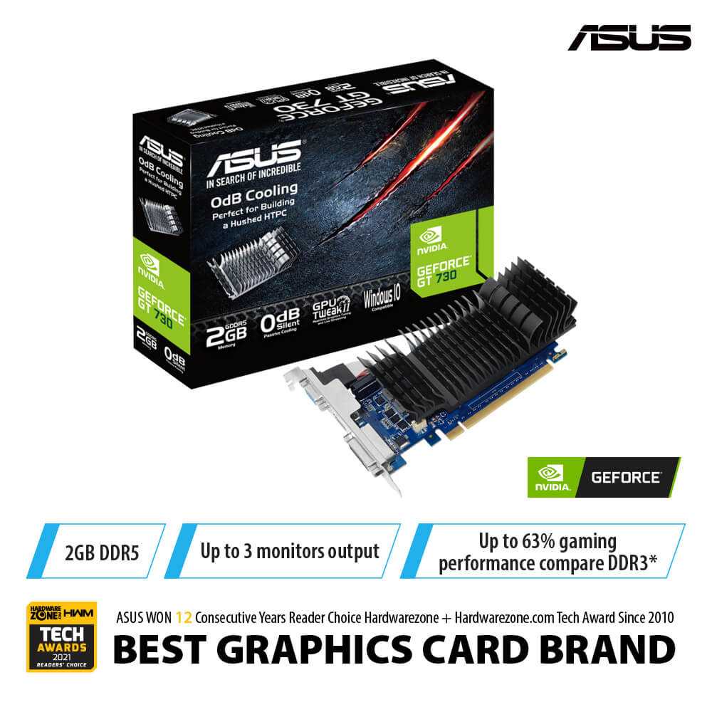 ASUS GeForce GT 730 2GB GDDR5 low profile - VGA Card