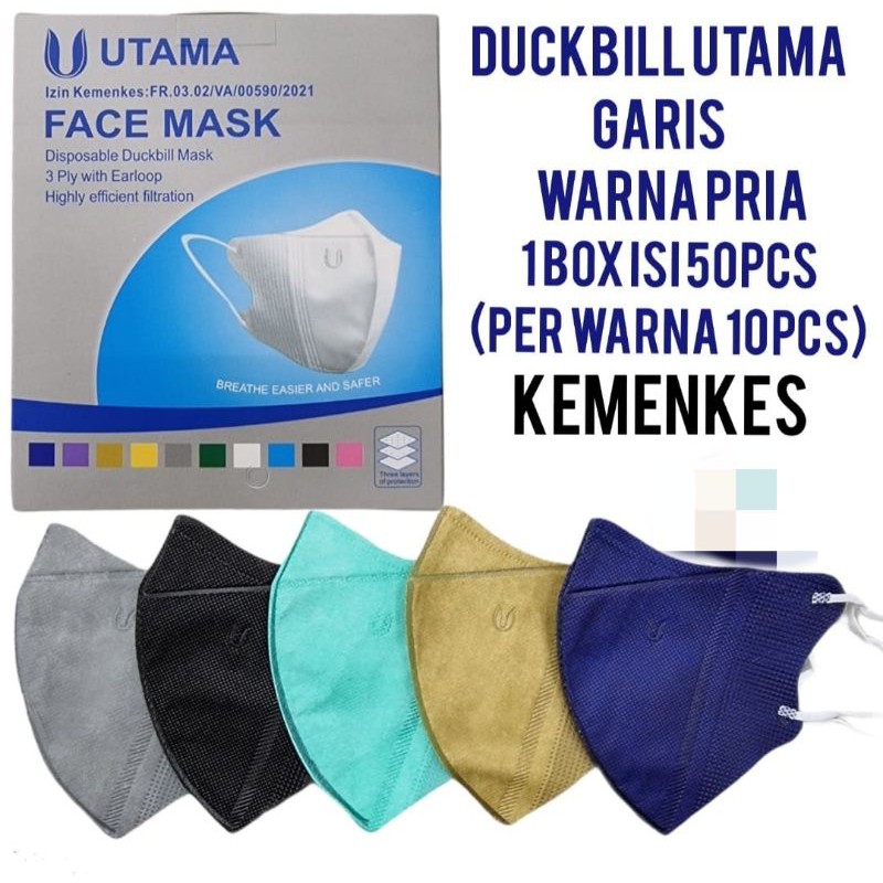 Masker duckbill  impor 3ply alkindo/shumu/utama. masker duckbill anak. duckbill hijab