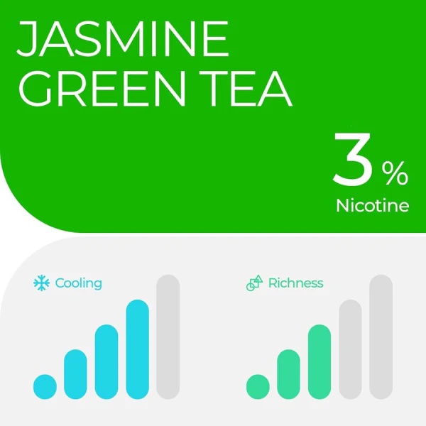 Relx Infinity Pod Jasmine Green Tea atau Teh Hijau untuk Infinity Essential