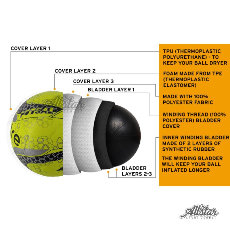 Bola futsal size 4 original mitre cosmic &amp; hurricane