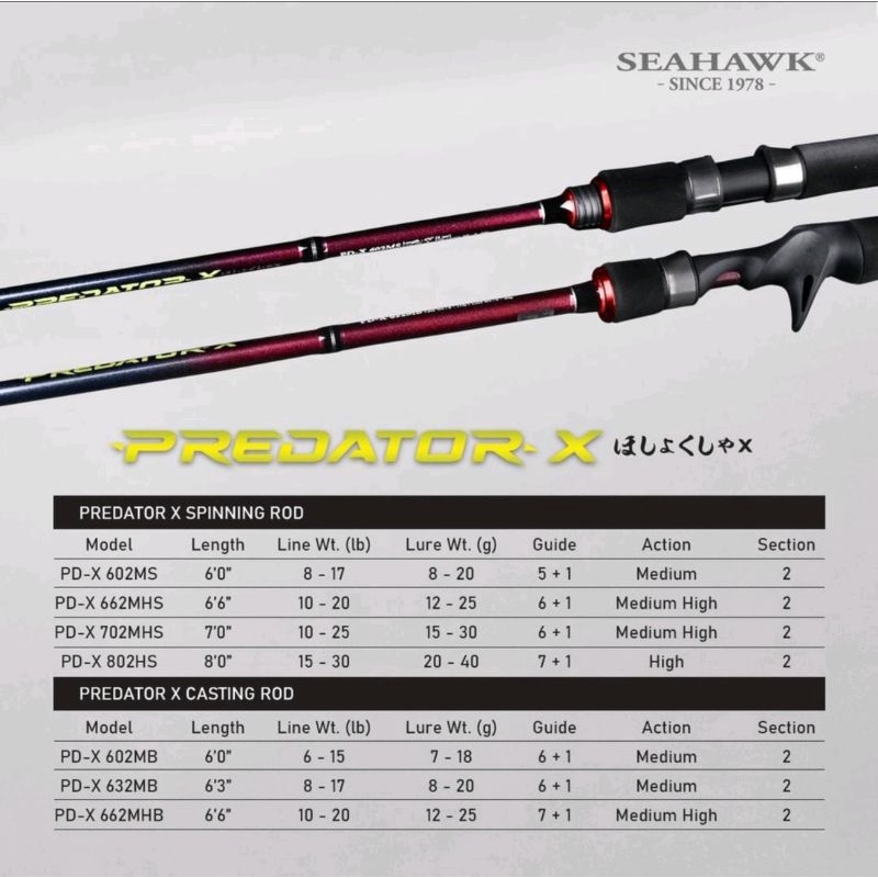 joran seahawk predator- casting rod