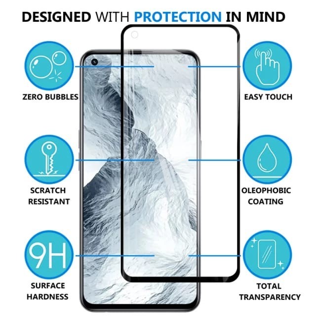 REALME GT 2 PRO GT MASTER EDITION GT NEO 2 TEMPERED GLASS FULL LEM ANTI GORES KACA TEMPRED FRAME LIST SCREEN GUARD FULL COVER PELINDUNG LAYAR REALME GT MASTER NEO2