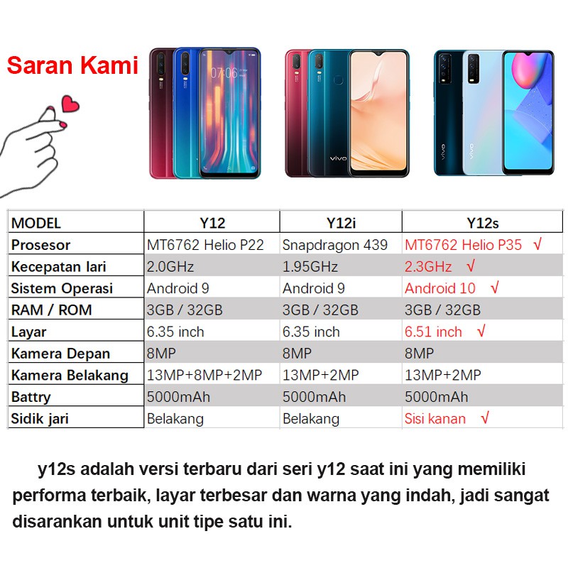 Vivo Y12S RAM 3GB ROM 32GB GARANSI RESMI original handphone VIVO hp vivo y12s baru 2021 Cicilan hp vivo y15s-2