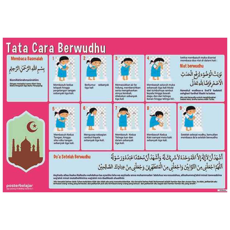 Tata Cara Tasmiyah Sesuai Sunnah