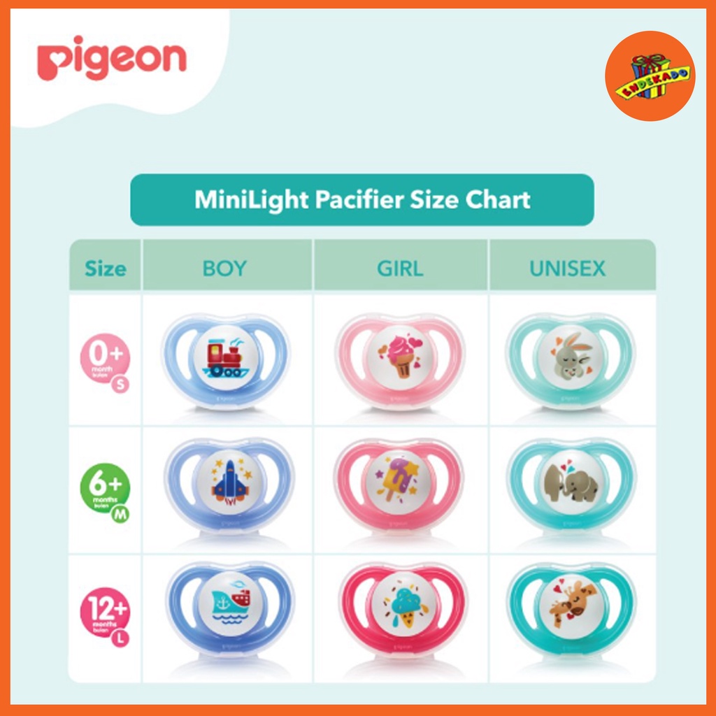 PIGEON DOT MINILIGHT PACIFER- UNISEX - Dot Bayi - Empeng Bayi