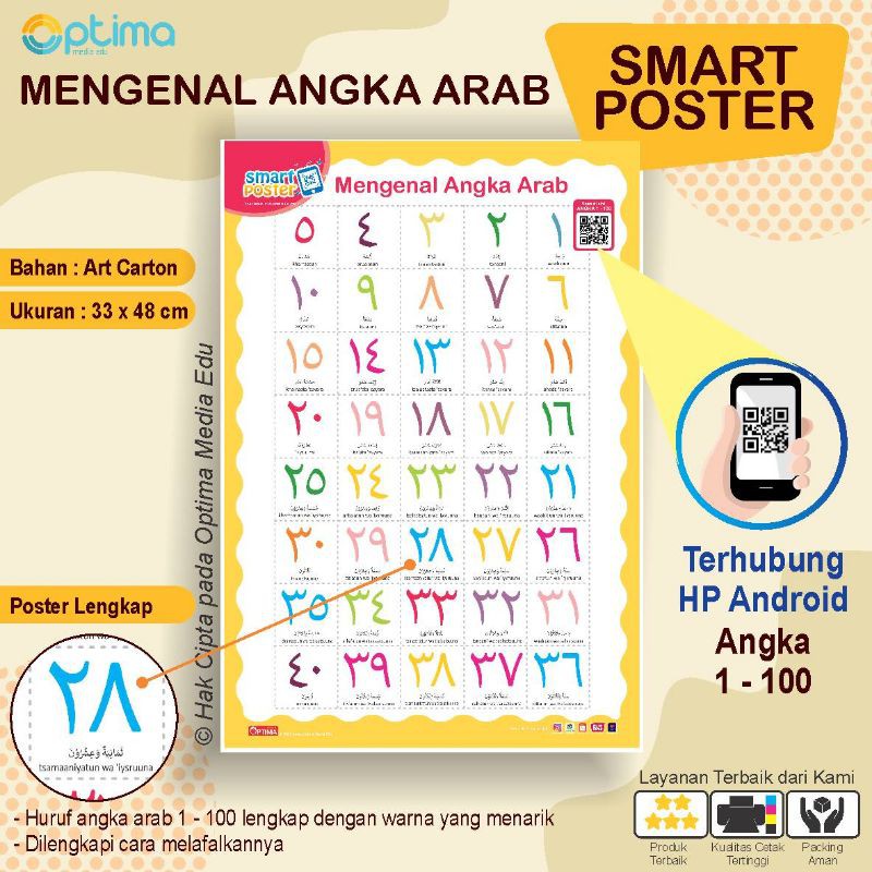 Smart Poster Mengenal Angka Arab 1 40 Shopee Indonesia