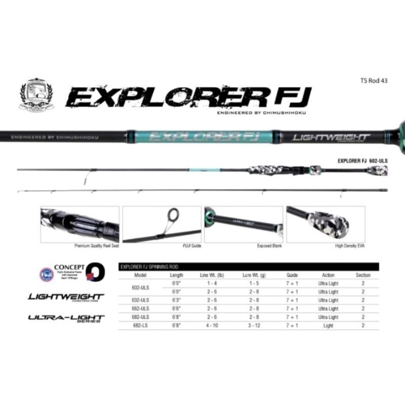 joran UL seahawk Explorer fj 632 662 682 2-6lb