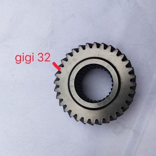 gigi 4 Agya, sigra, calya, dan ayla Jumlah gigi ada 32