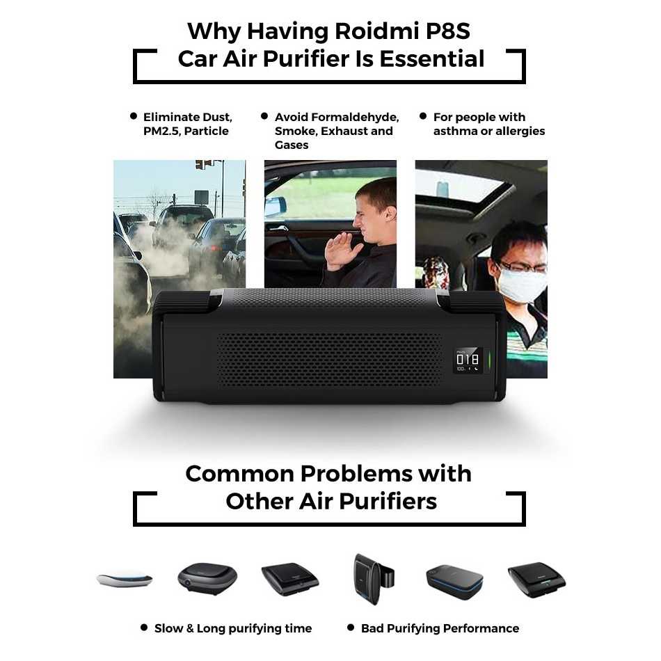 ROIDMI P8S Car Air Purifier - Penjernih Pembersih Udara Kendaraan