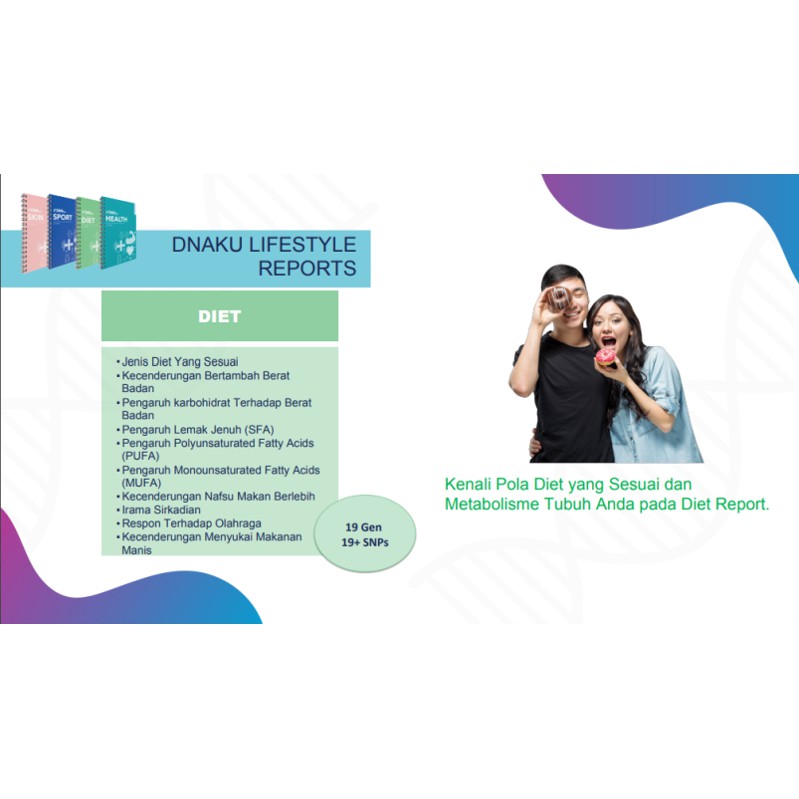 Alat Tes Dna Termurah Terkini Dna Kit Test Plus 4 Jenis Report Health Skin Diet Dan Sport Indonesia