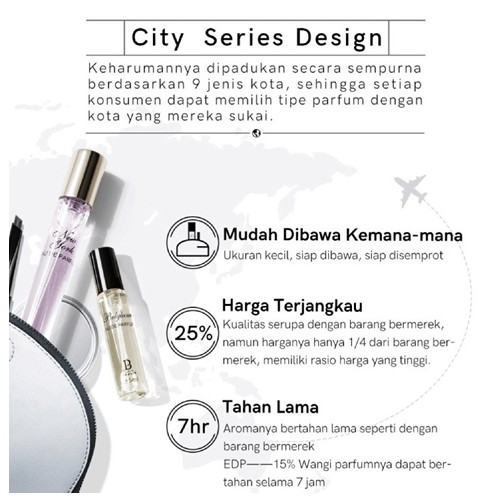 Premiere Beaute City Series EDP - 5 ml