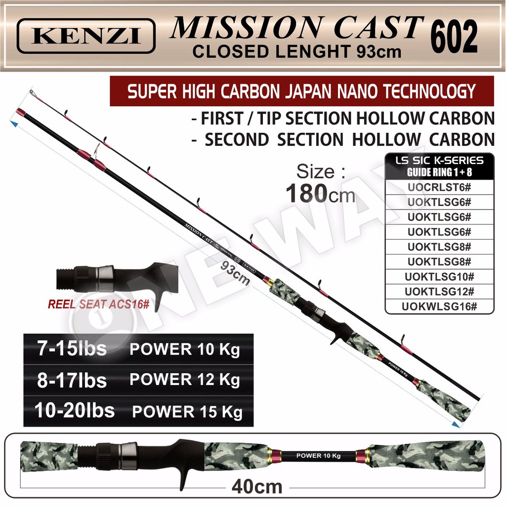 bundling joran Kenzi Mission Cast 10-20 dan Blackberry 8-17