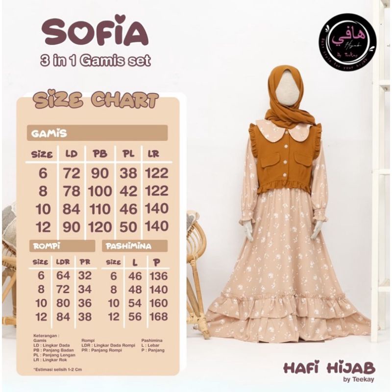 Gamis Sofia 3in1 By Hafi Hijab 6-12T