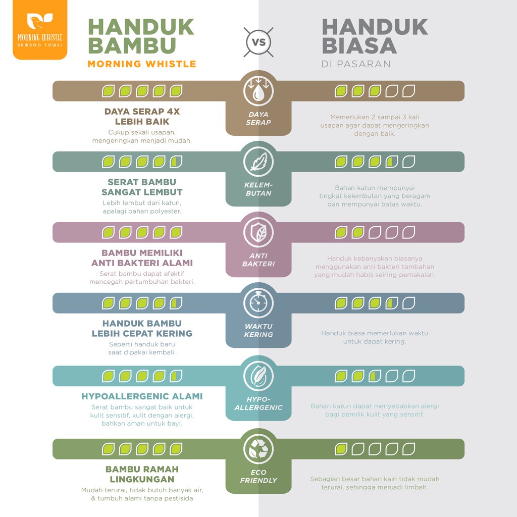 handuk mandi dewasa jumbo handuk katun terry palmer bahan lembut menyerap air motif bunga handuk besar termurah