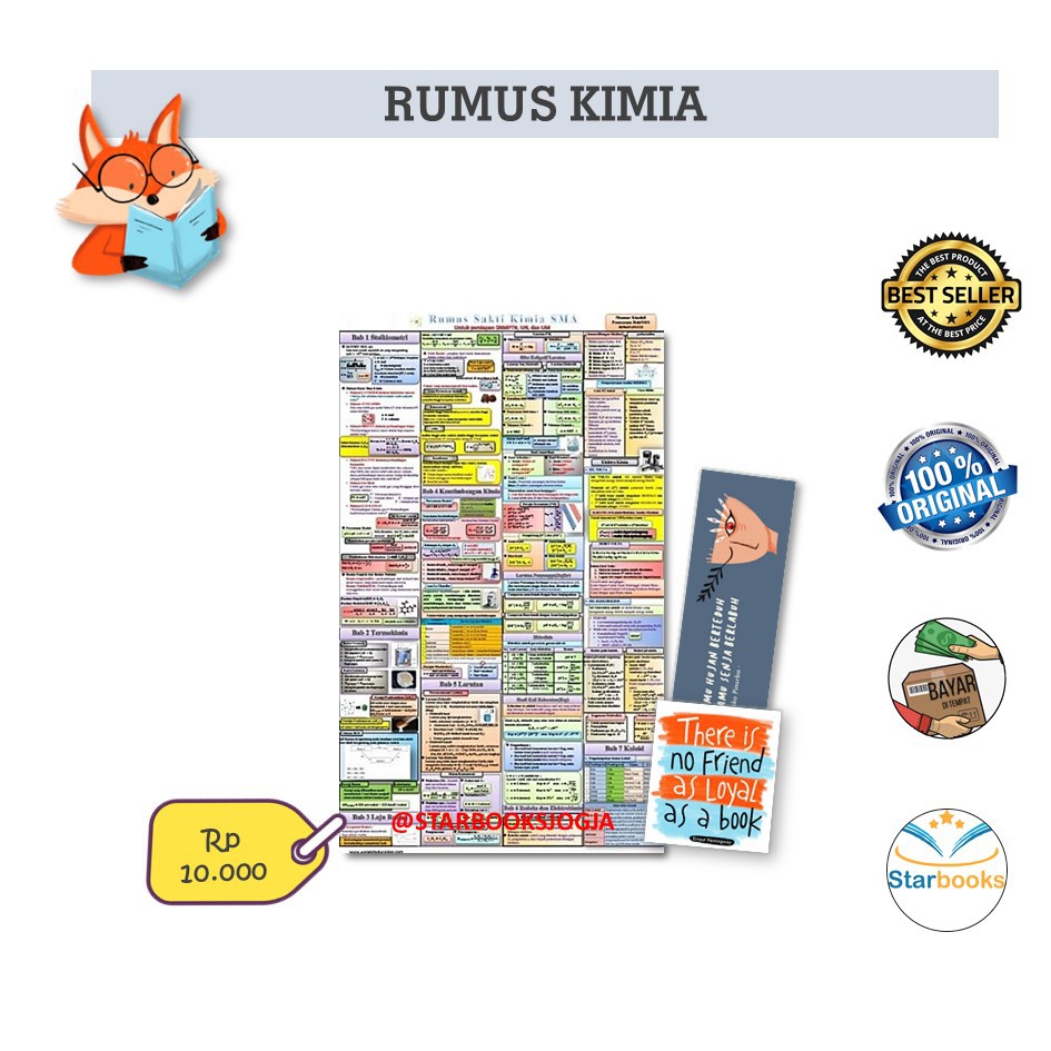 RUMUS SAKTI KIMIA - Wangsit Education (School Book)
