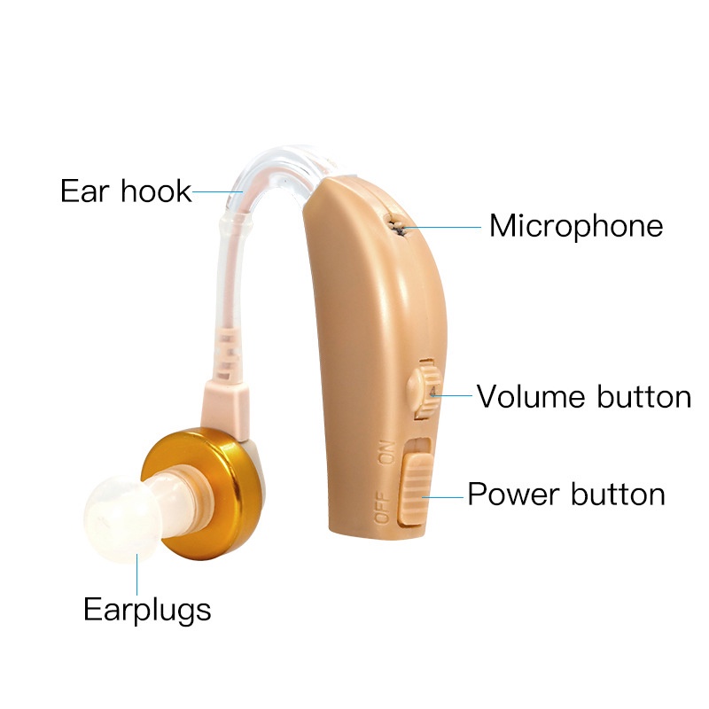Alat Bantu Dengar Pendengaran Telinga Tuli Earphone Telinga Lansia Earphone Alat Bantu Dengar Alat Pendengaran Tuna Rungu Alat Bantu Dengar Rechargeable/Hearing Aid/Aids Behind The Ear