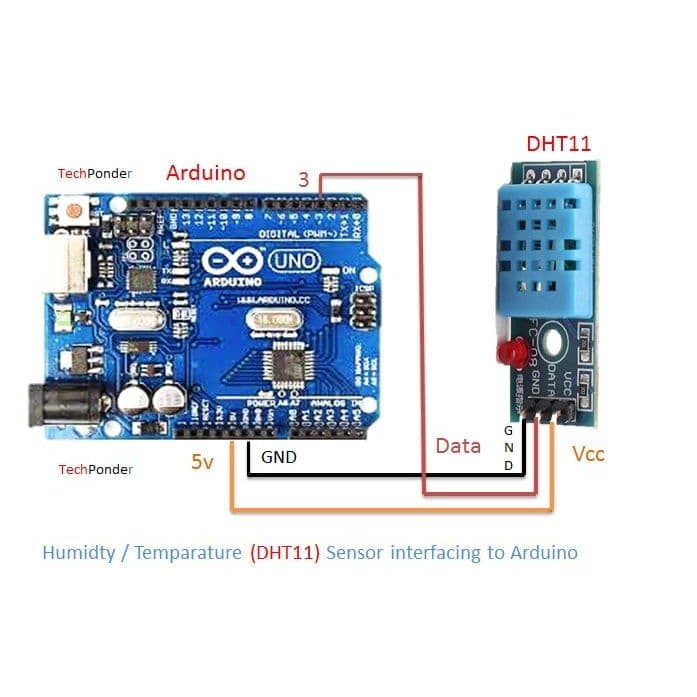 IOT      Modul DHT11 Sensor Kelembaban Suhu Humidity Temperature Digital      nEw2