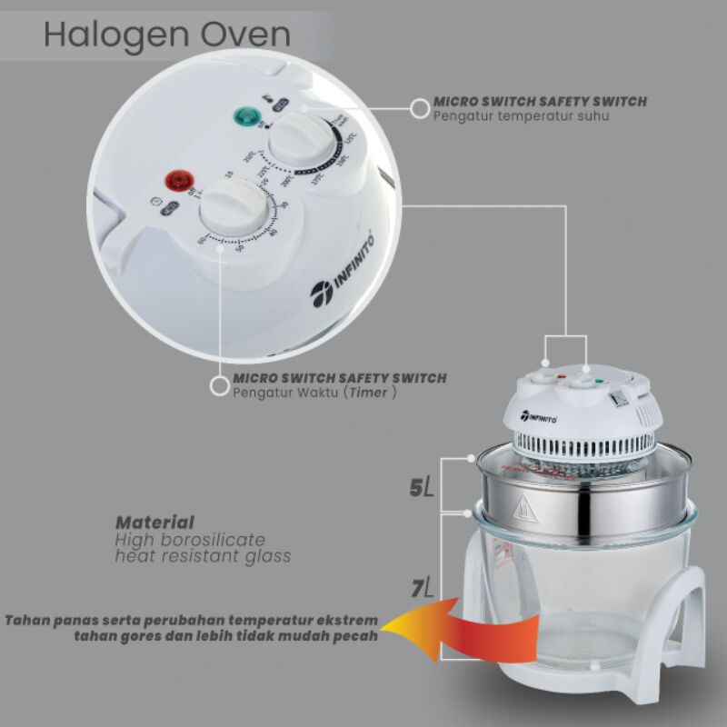 Halogen Oven