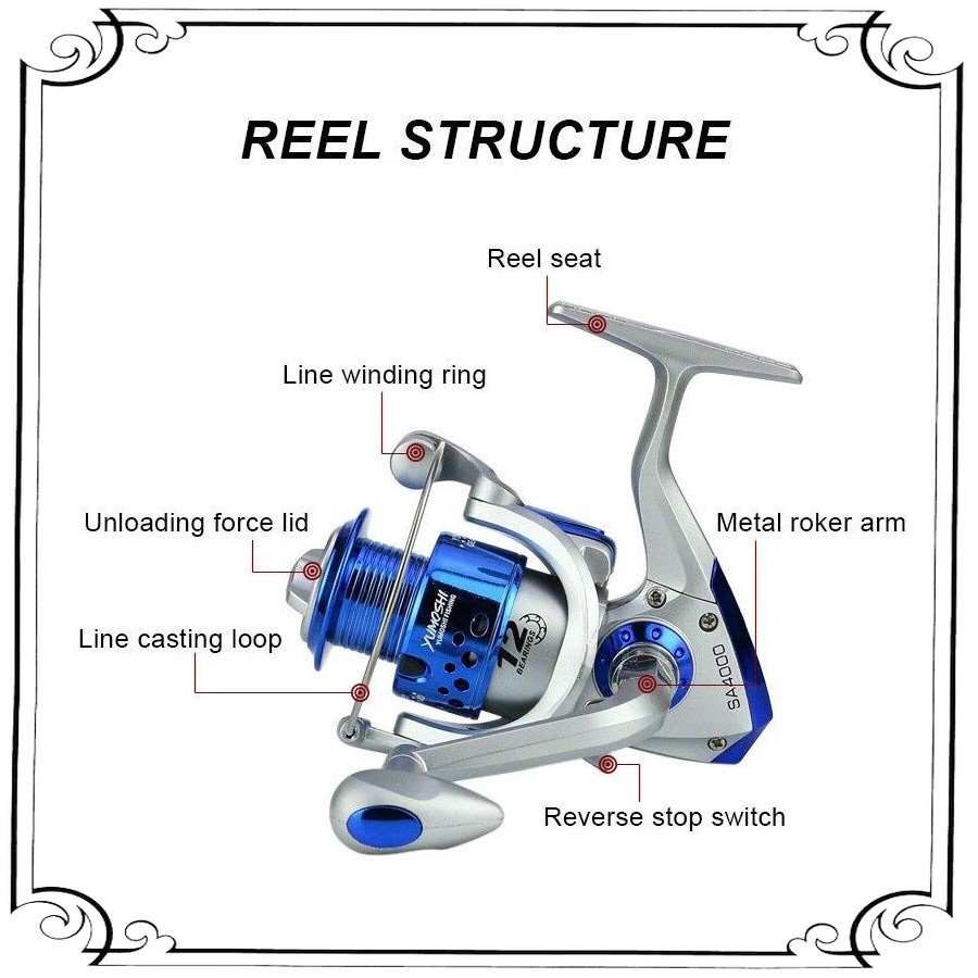 GS8 SA4000 Series Reel Pancing Fishing Reel 5.5:1 Gear Ratio YUMOSHI Silver Blue