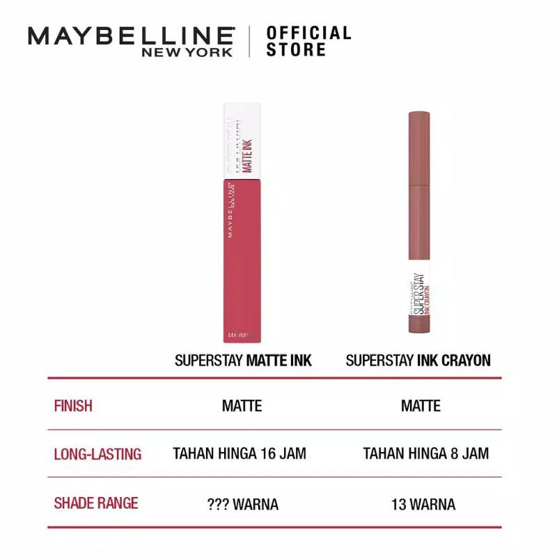 Maybelline Super Stay Ink Crayon all varian