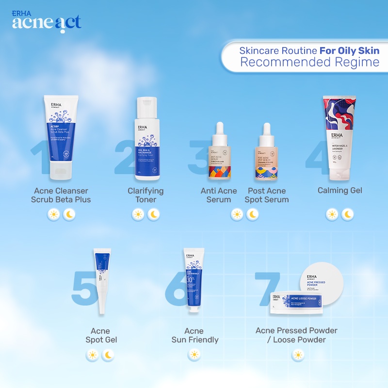ERHA Acneact Anti Acne Serum 30ml - Serum Jerawat Untuk Kulit Beminyak-6