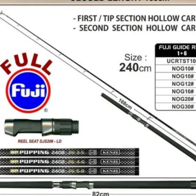 Joran popping kenzi pe 3-5