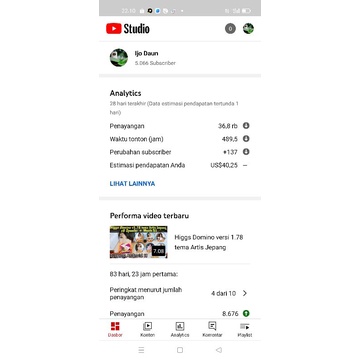 Akun YouTube Monet 5000++ Subscriber Bergaransi