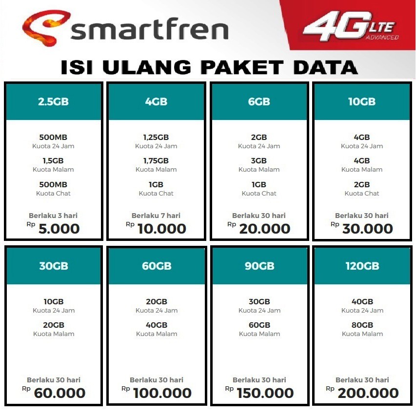 40+ Cara Inject Kuota Malam Smartfren PNG