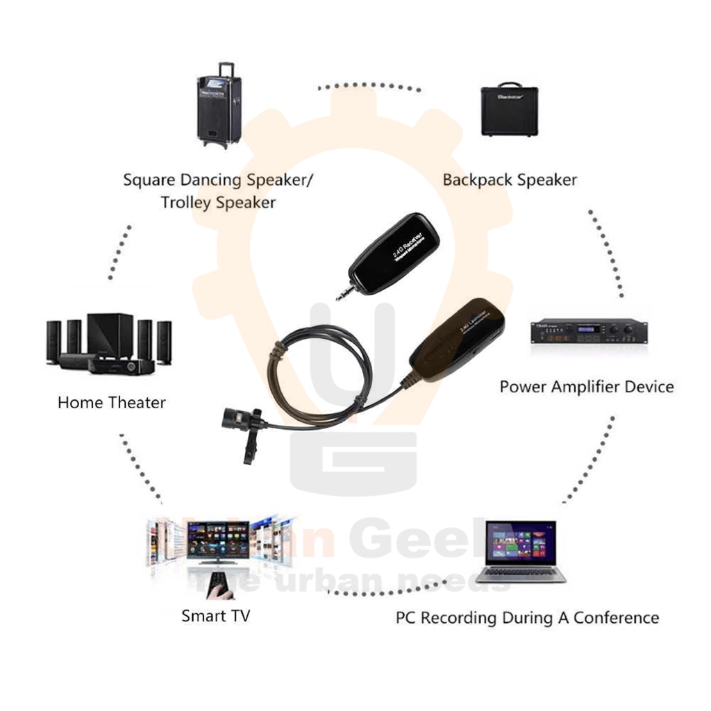 Microphone Mic Clip On Wireless 2.4G PRANK VLOG untuk Smartphone HP