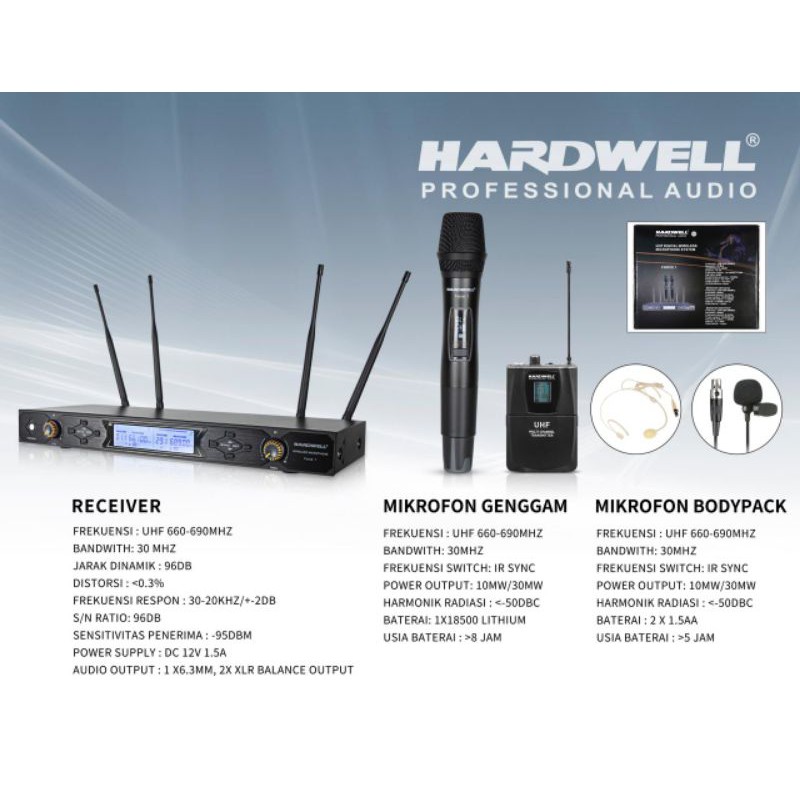 mic wireless hardwell Force1. mic clip on +headset+ pegang.ori