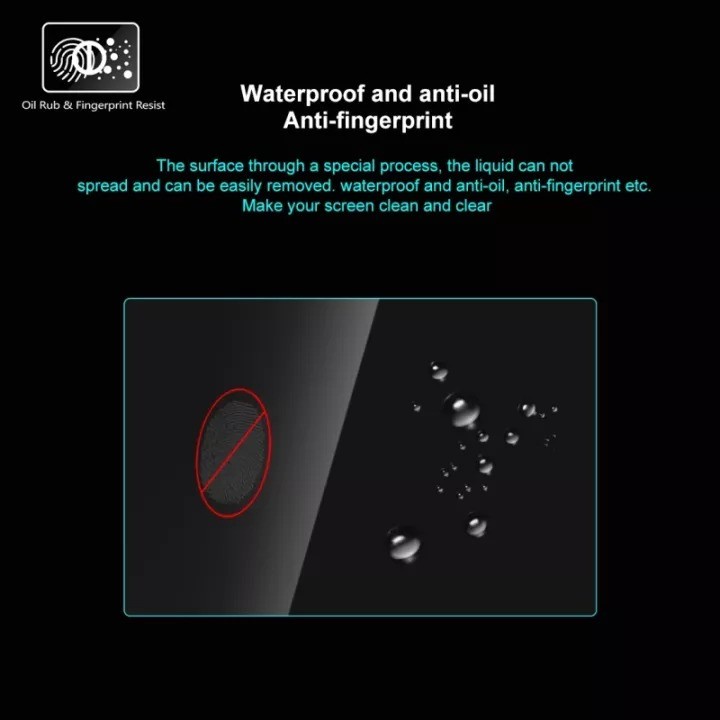Tempered Glass Kaca Protector Screen Guard LCD Kamera SONY Alpha A7IV A7 IV 74 ILCE-7M4