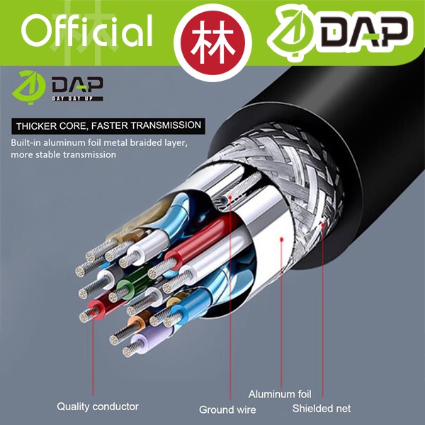 DAP D-H01 Kabel HDMI 4K Ultra HD ARC HDMI Cable Dolby Audio