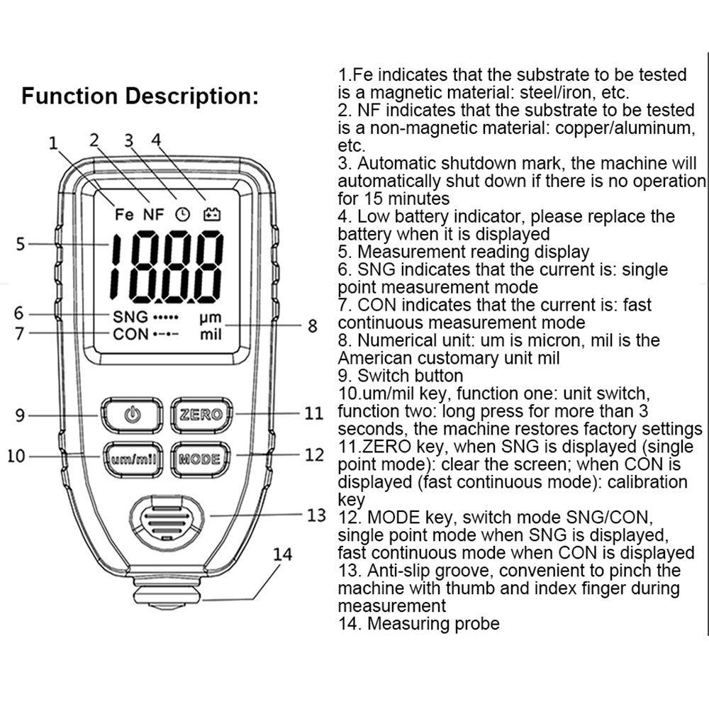 Solighter Coating Thickness Gauge TC100 Alat Cat Manual Pengukur Ketebalan Cat Mobil Film Thickness Tester