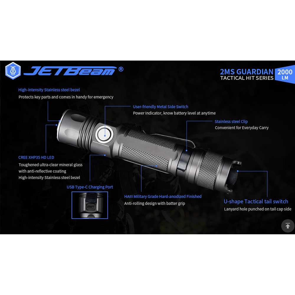 IDN TOOLS - JETBeam 2MS Guardian Flashlight Senter Tactical LED XHP35 2000 Lumens