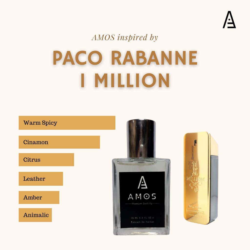 Amos Parfum Paco Rabanne 1 Million