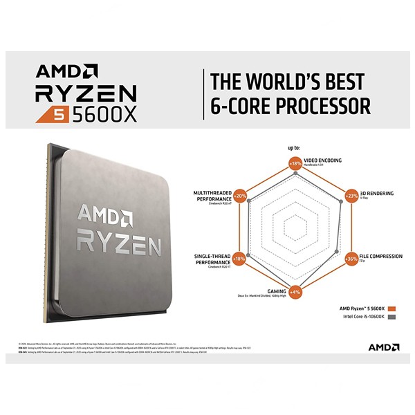 AMD Ryzen 5 5600X - 6 Core 12 Threads 3.7Ghz - 4.6Ghz Socket AM4 Box