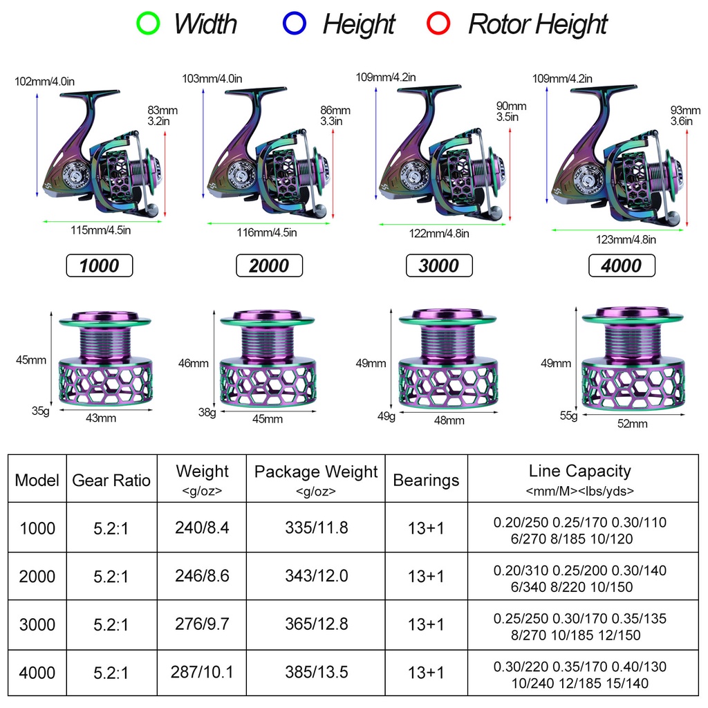 Gulungan Pancing 13+1 BB dengan gear ratio tinggi 5.2:1 Pegangan EVA untuk alat pancing air tawar