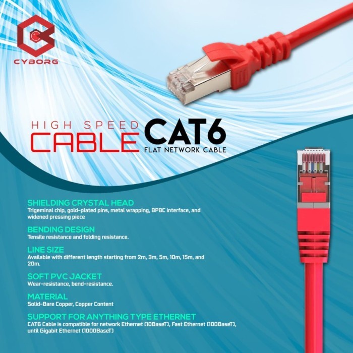 Cyborg Kabel LAN UTP Cat 6 2m , 3m , 5m , 10m , 15m , 20m LAN