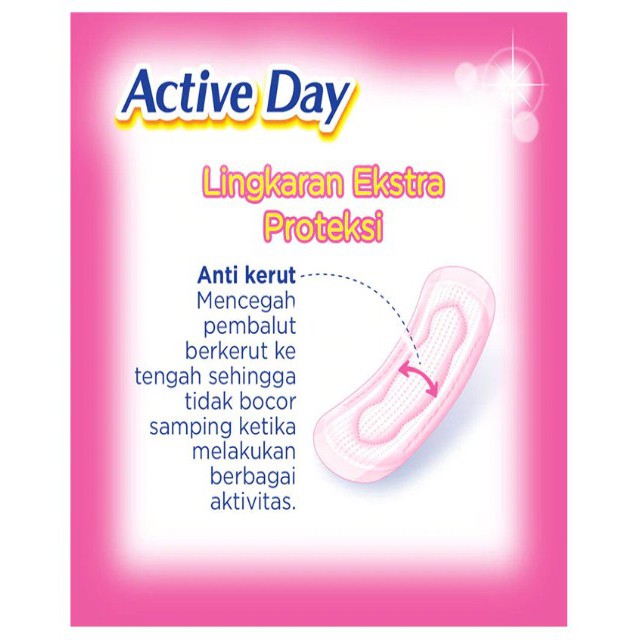 Laurier Active Day Super Maxi Wings &amp; No Wings Pembalut Wanita