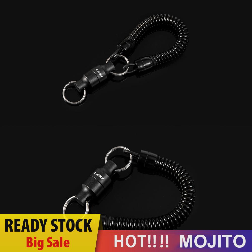 Holder Jaring Magnetik Dengan Lanyard Untuk Memancing