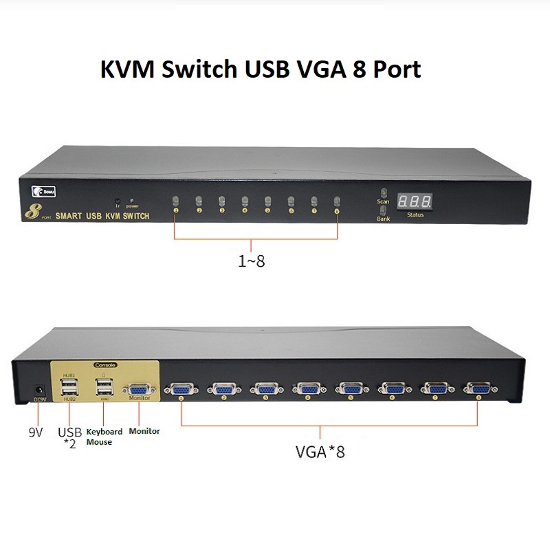 KVM Switch VGA USB 8 Port Sharing PC Laptop Monitor Keyboard Mouse