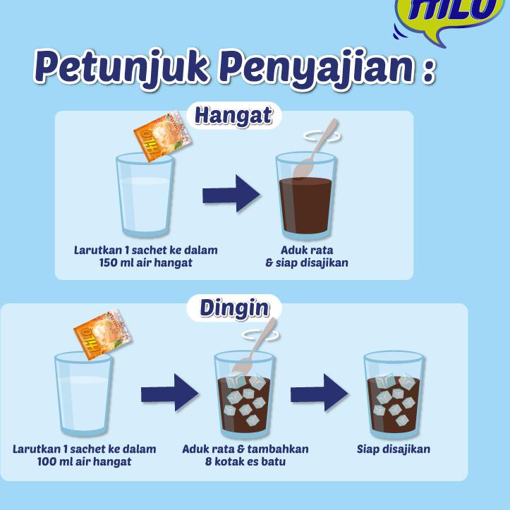 

Terbatas 7QI9Z HiLo Thai Tea 10 sachet - Minuman Serbuk V86 Ready