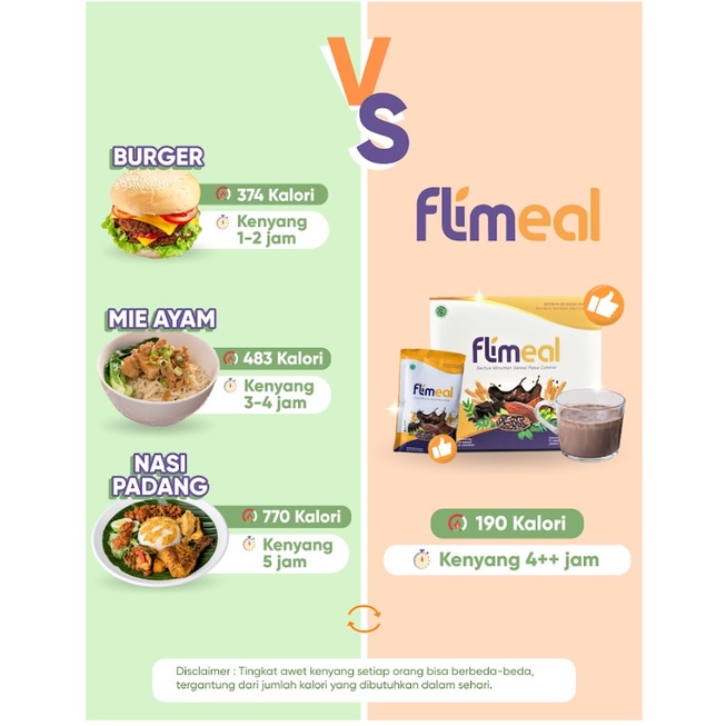 Orginal Flimeal (Meal Replacement) by Flimty - 1 Box (isi 12 sachet) - Coklat