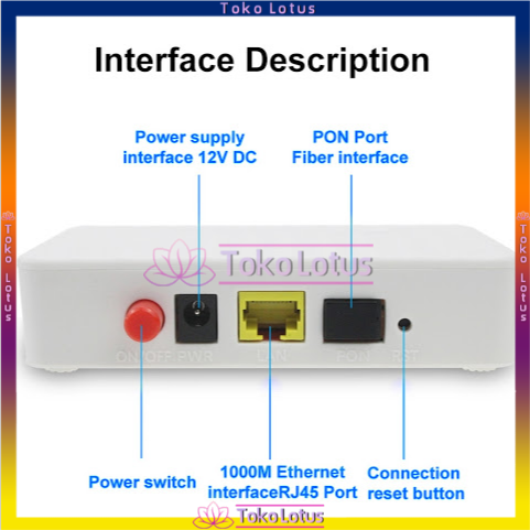 EPON ONU OLT FTTH Passive Ethernet 1.25G 1-Port FTTH Devieces EPON Fiber NON WIFI