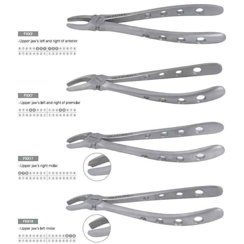 tang cabut dewasa osung