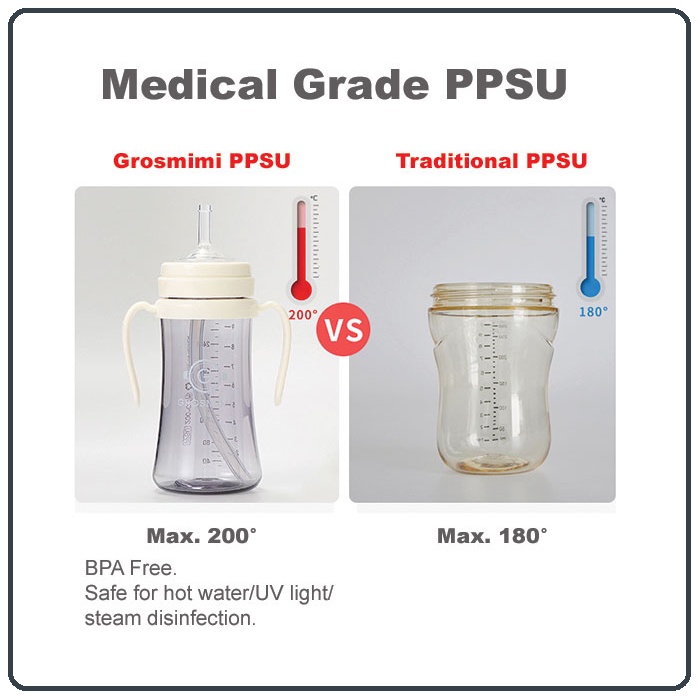 Grosmimi PPSU Straw Cup