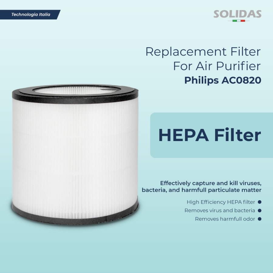 Solidas - Replacement Filter Air Purifier Philips FY0194 / HEPA Filter